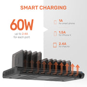 10 Ports Multi Device Charging Station 60W