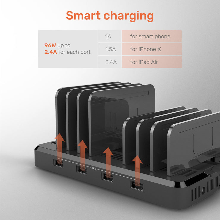 8-Port Transformable Wall Mount Charging Station with Quick Charge 3.0