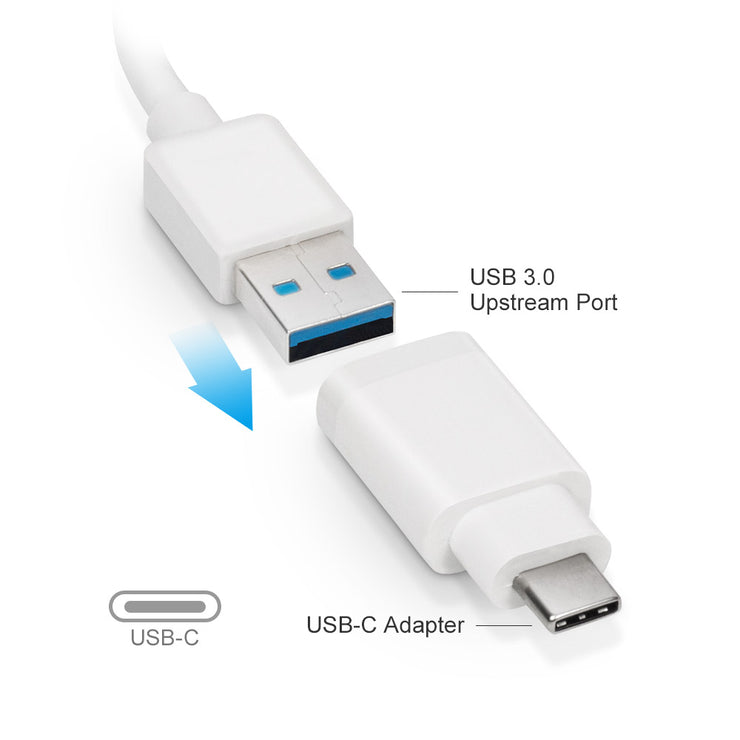 USB Ethernet Adapter to Type C Hub